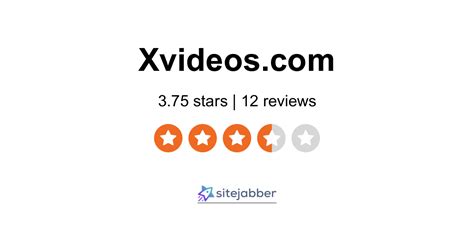 Xvideos Review